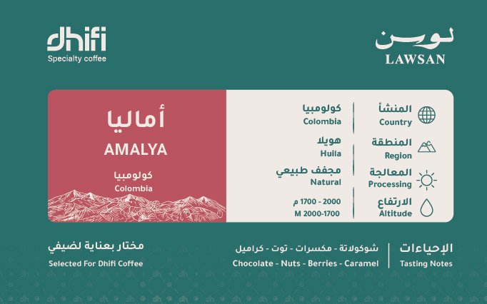 بطاقة محصول أماليا