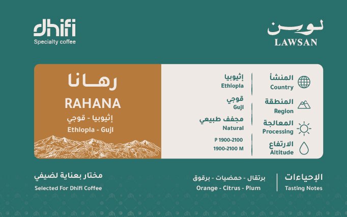 بطاقة محصول رهانا
